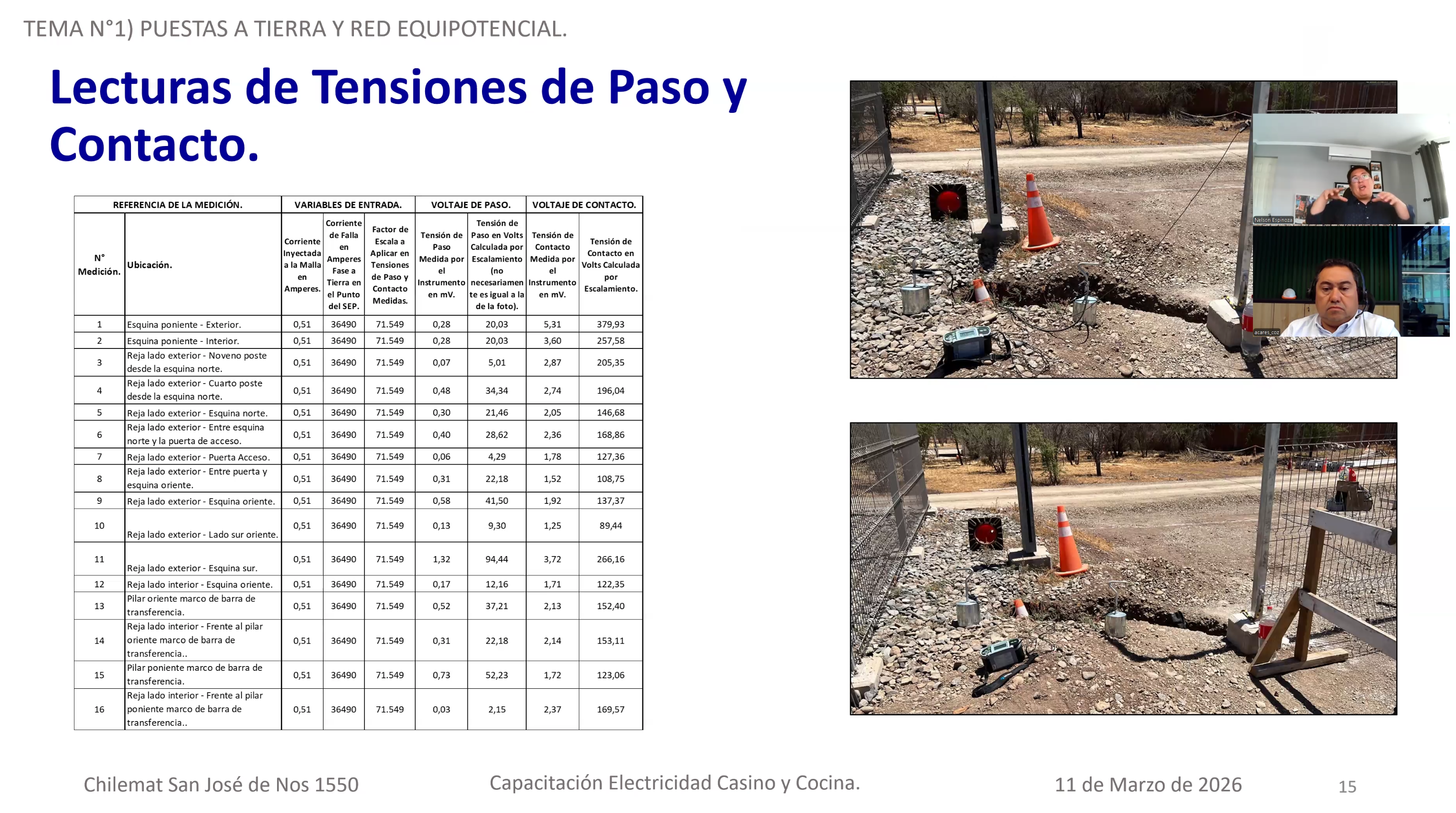 Imagen técnica 04 del servicio Capacitaciones de Especialización en Ingeniería Eléctrica