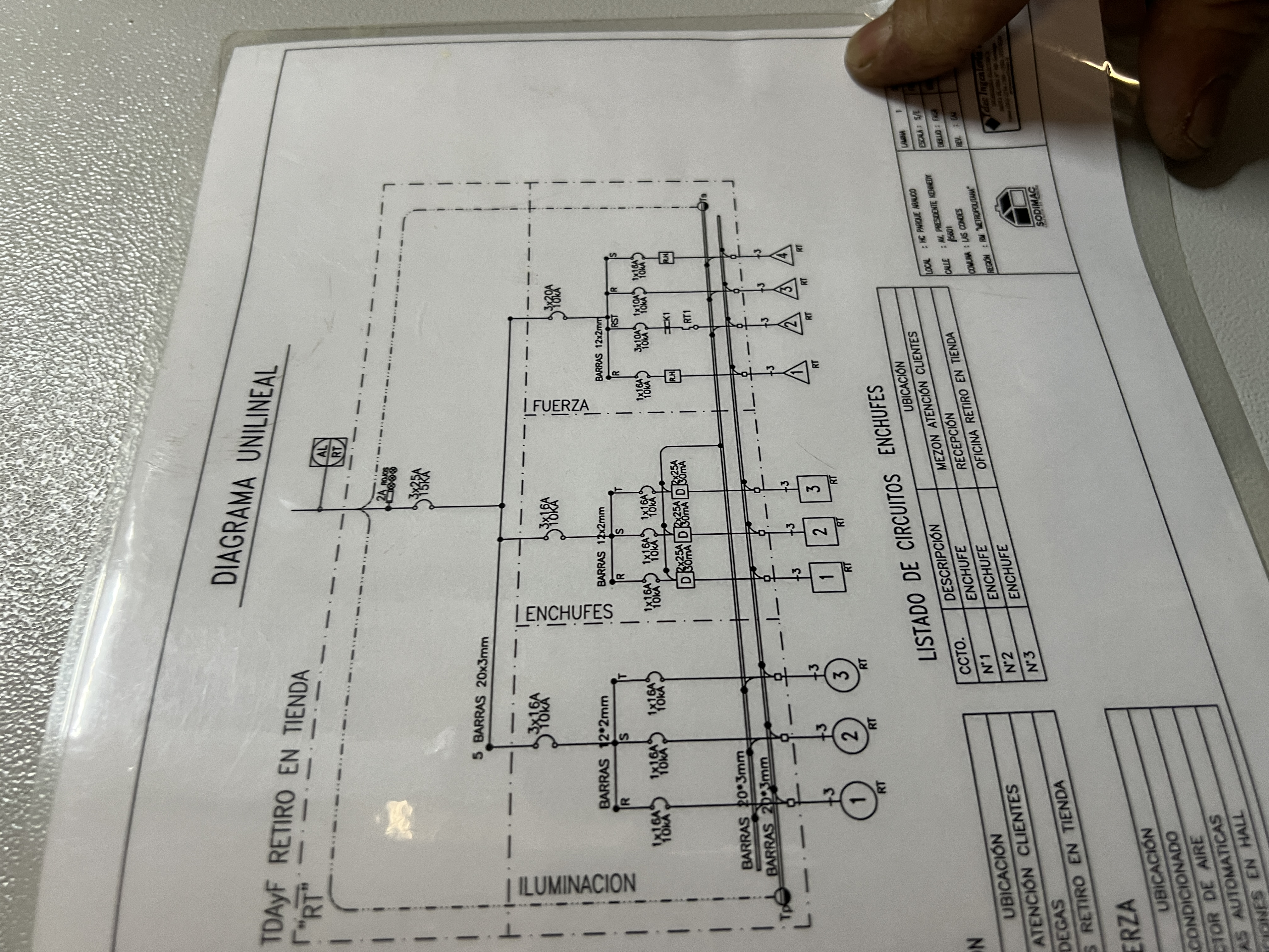 Imagen técnica 13 del servicio Comisionamiento de Ingeniería y Proyectos