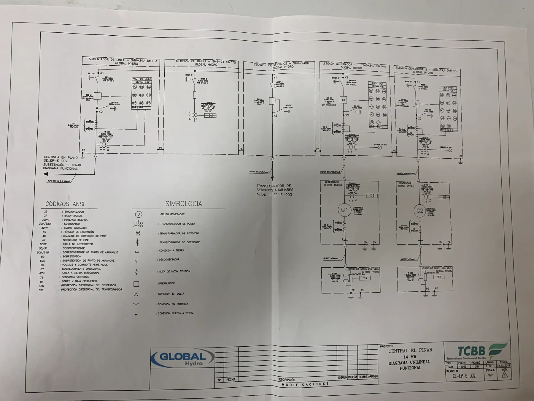 Imagem técnica 14 do serviço de Engenharia e Comissionamento de Projetos