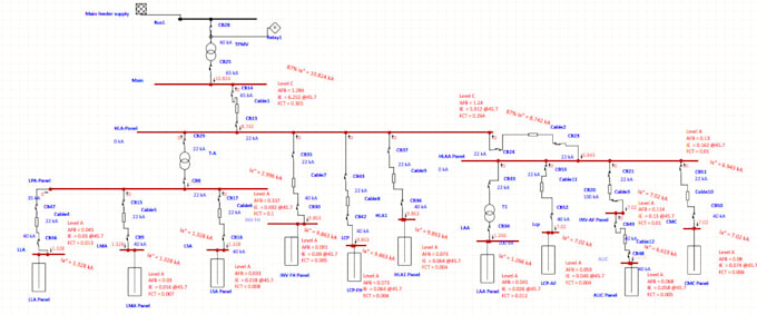 Technical image 06 of the ECAP service: Study and Calculation of Protection Adjustment