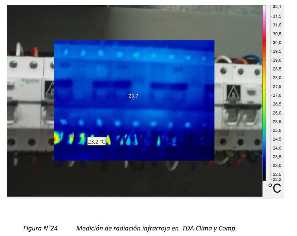 Technical image 07 of the Electrical Engineering and Projects service