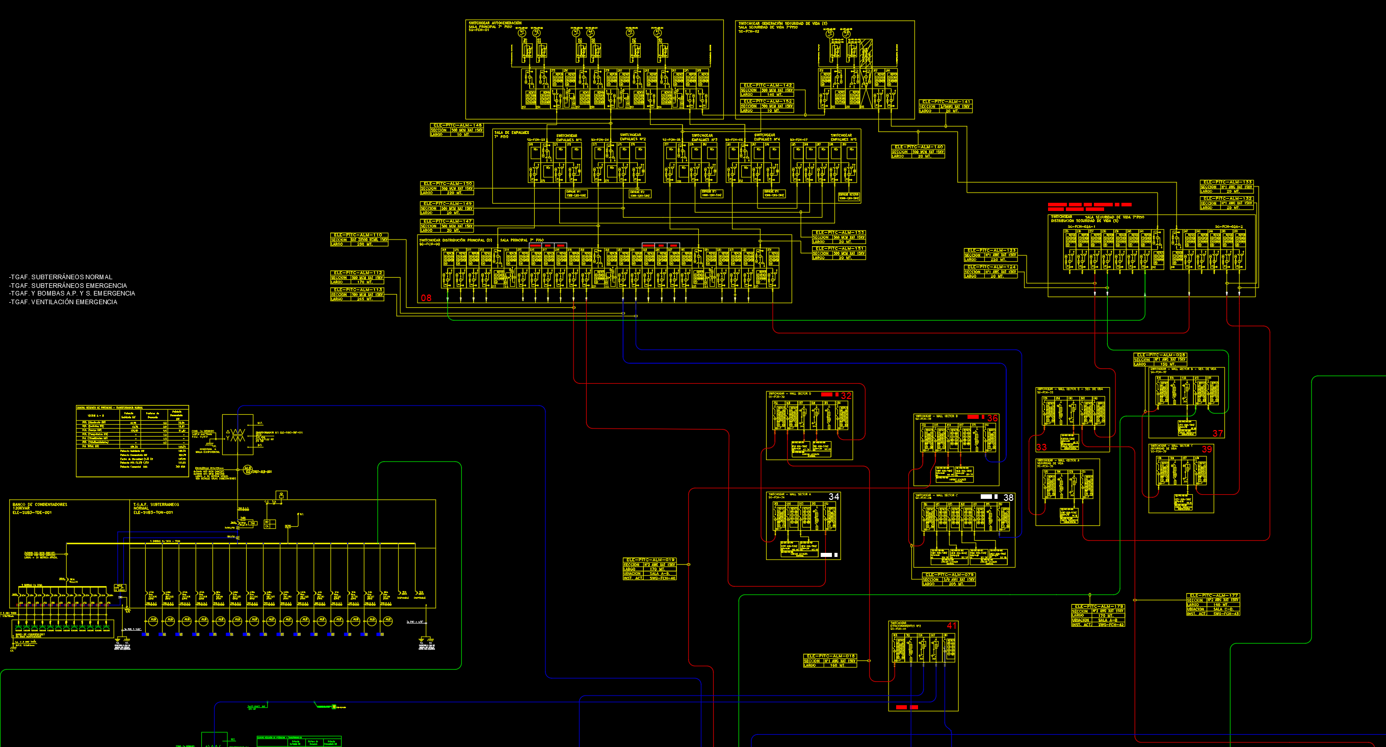 Imagen técnica 09 del servicio Proyectos Eléctricos Industriales