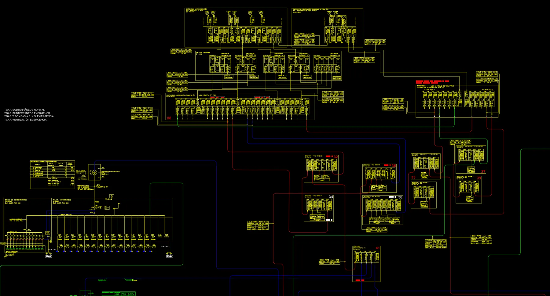 Technical image 09 of the Industrial Electrical Projects service