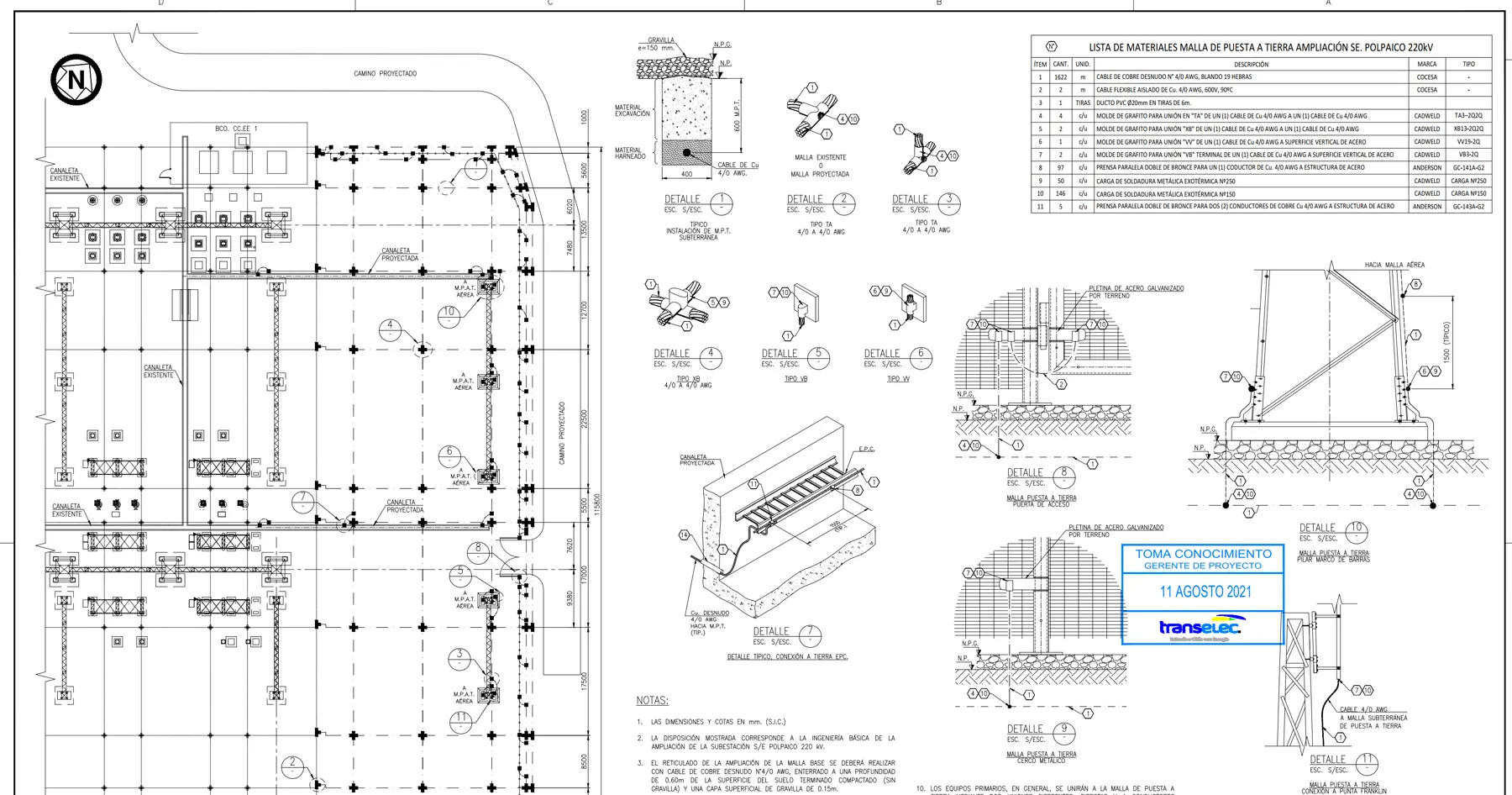 Imagem técnica 13 do serviço Estudo, Projeto, Cálculo e Medições de Aterramentos Instalados